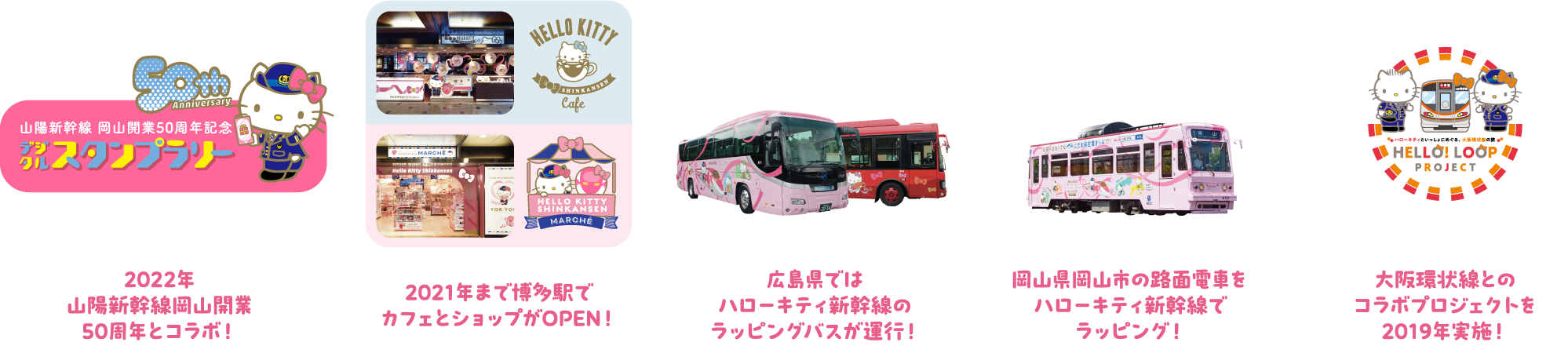 ハローキティ新幹線と地域コラボの一覧
